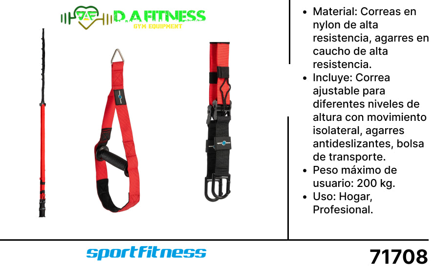 KIT DE SUSPENSION O TRX PRO2 ST001